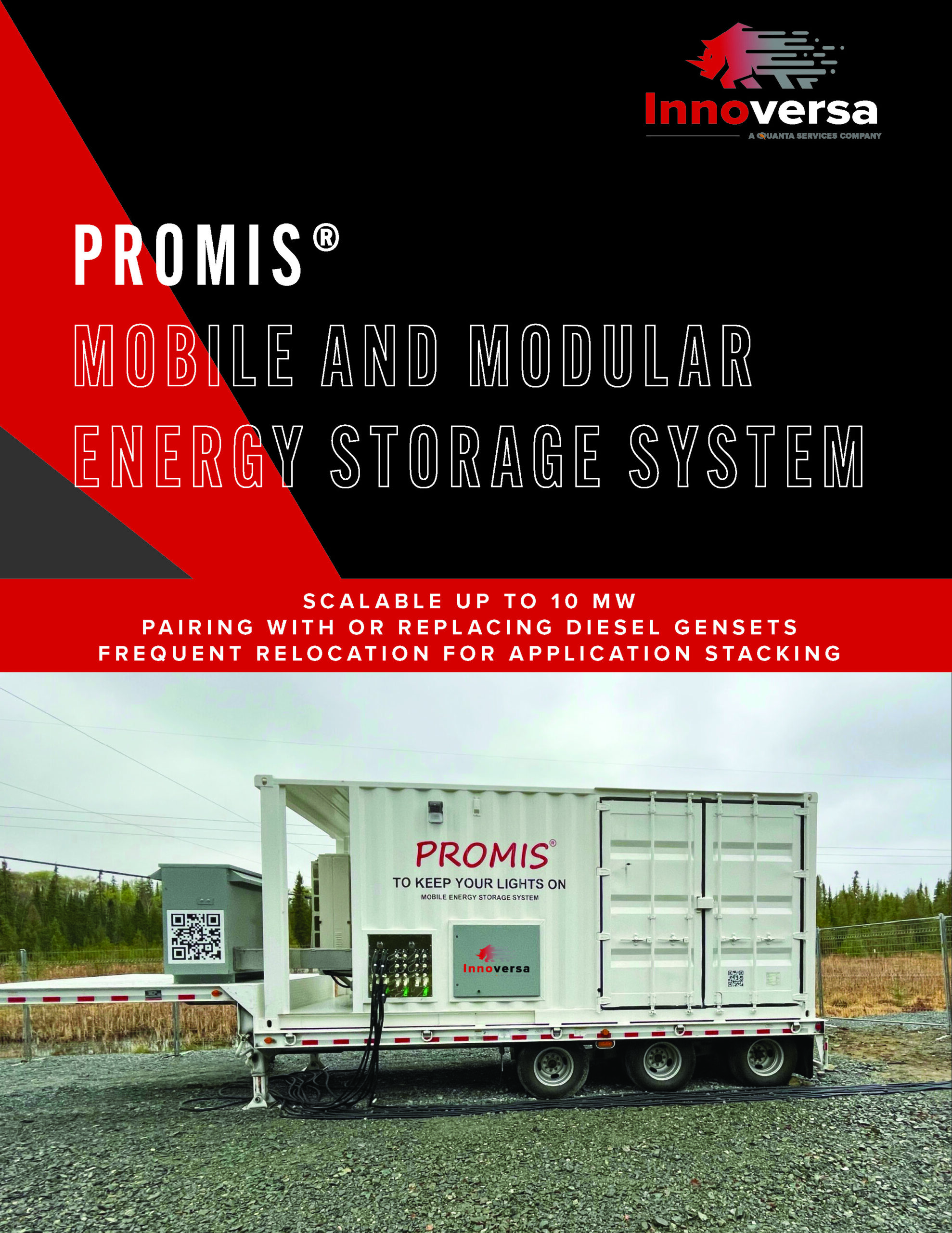 INNO-FL-123-V9-02-26_PROMIS_Page_1