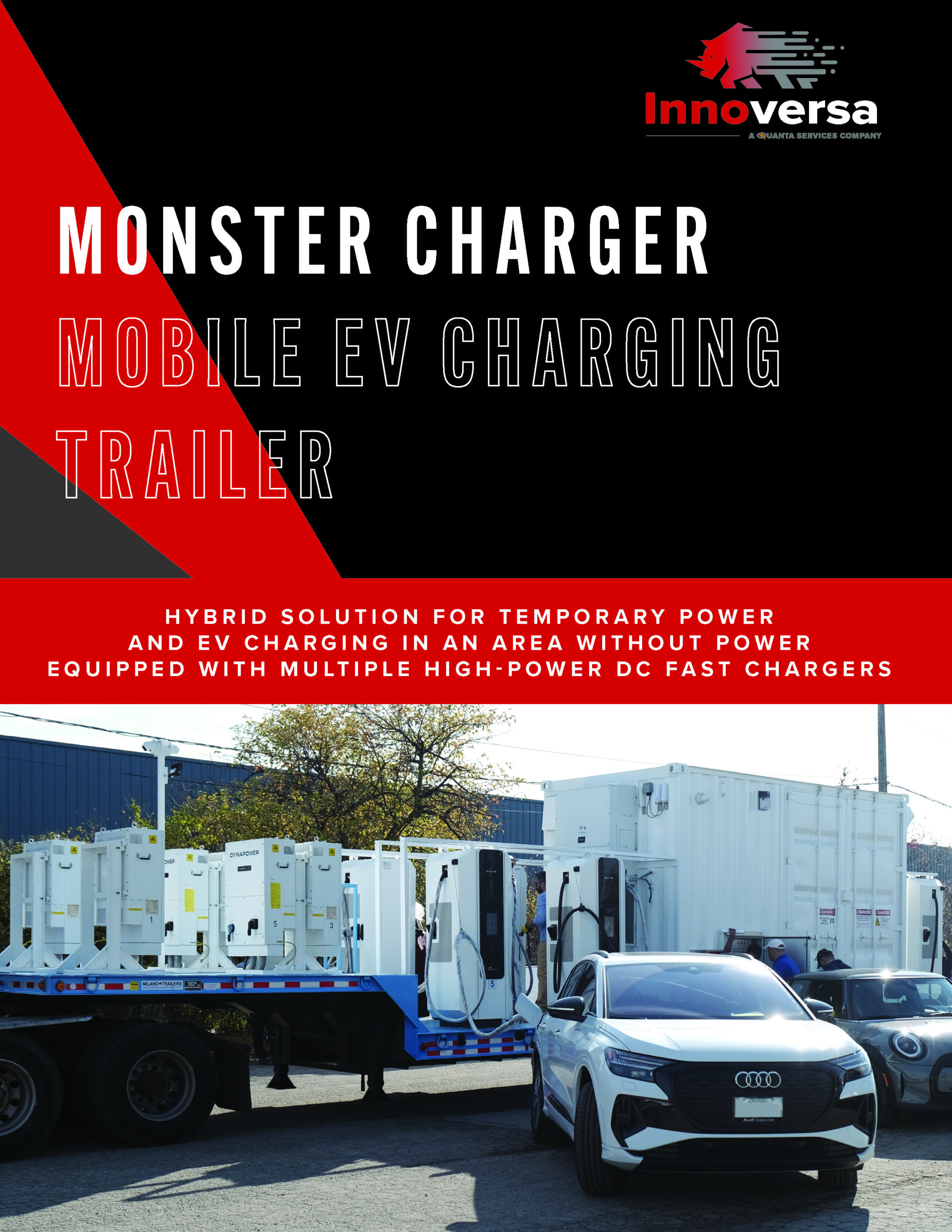 INNO-FL-73-V5-01-26_Monster_Charger_Page_1